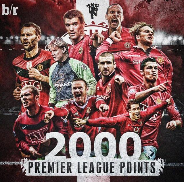 名完美的现 名完美的现